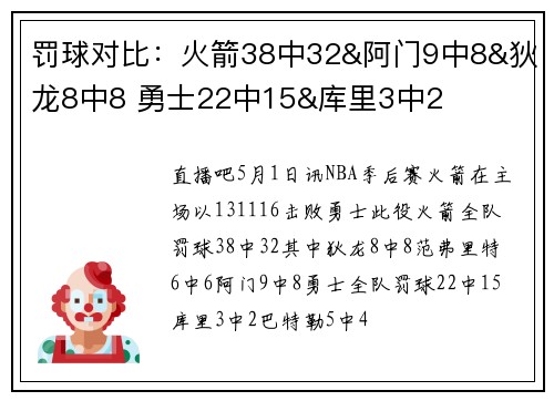 罚球对比：火箭38中32&阿门9中8&狄龙8中8 勇士22中15&库里3中2